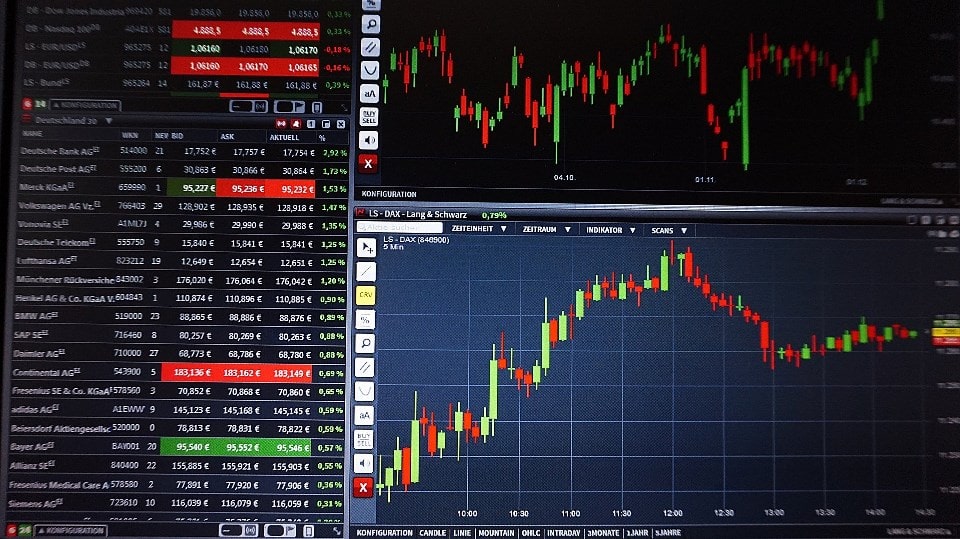 How does the forex market work forex ascenders